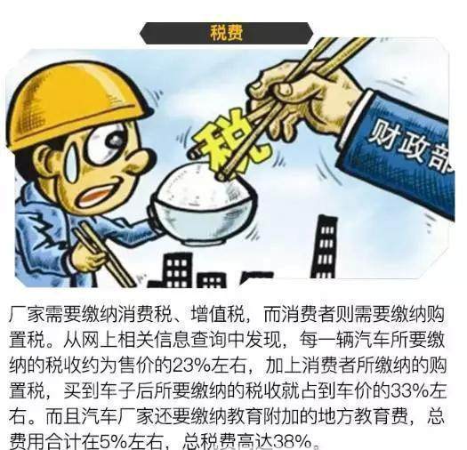 4S店賣你一部車子，究竟賺了你多少錢？